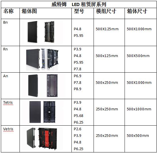 威特姆光电舞台租赁LED显示屏系列