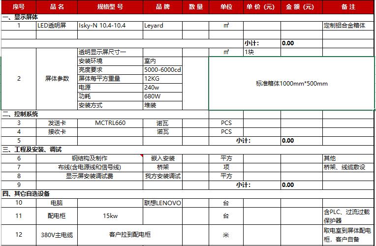 橱窗LED透明屏价钱报价组成部分一览表