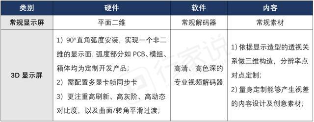 尊龙凯时人生就是搏!(中国游)官网