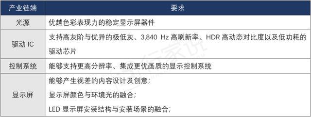 尊龙凯时人生就是搏!(中国游)官网